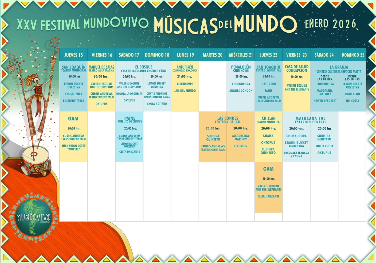 Calendario Actividades Mundovivo Enero 2026
